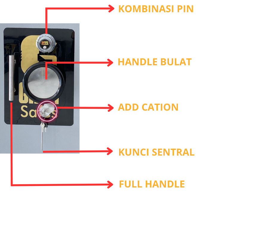 Spesifikasi Kombinasi Pin, Handle Bulat, Kunci Sentral, dan Full Handle Brankas Berlin